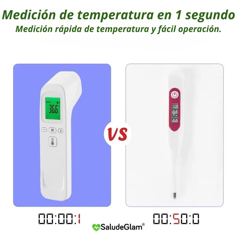 ¡El Poder de Controlar la Temperatura con un Toque de un Botón – Solo con InstaTemp!