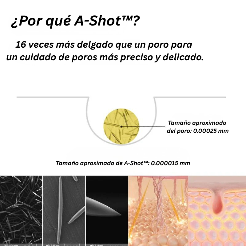 Suero de Retinal Antiarrugas — Firmeza Visible & Piel Suave